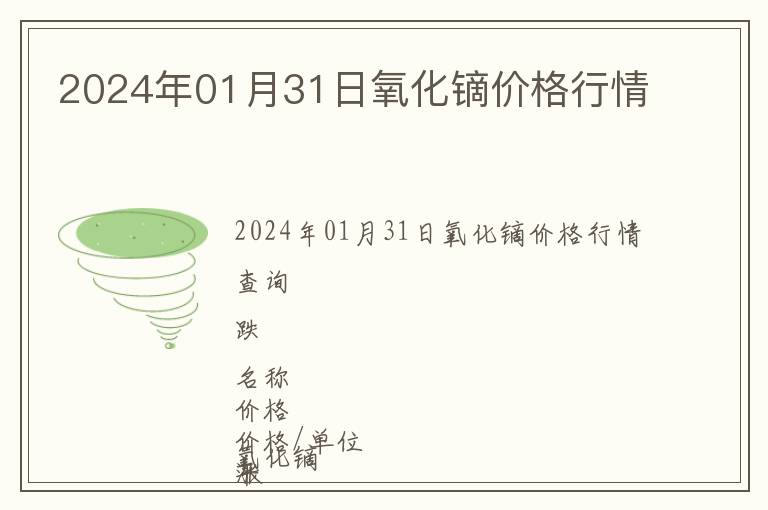 2024年01月31日氧化鏑價格行情