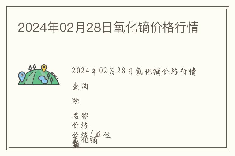 2024年02月28日氧化鏑價(jià)格行情