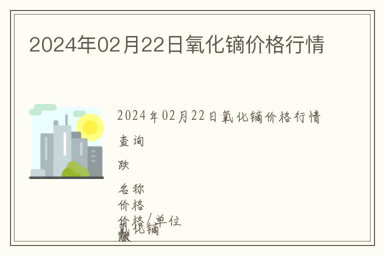 2024年02月22日氧化鏑價格行情