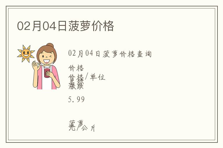 02月04日菠蘿價(jià)格