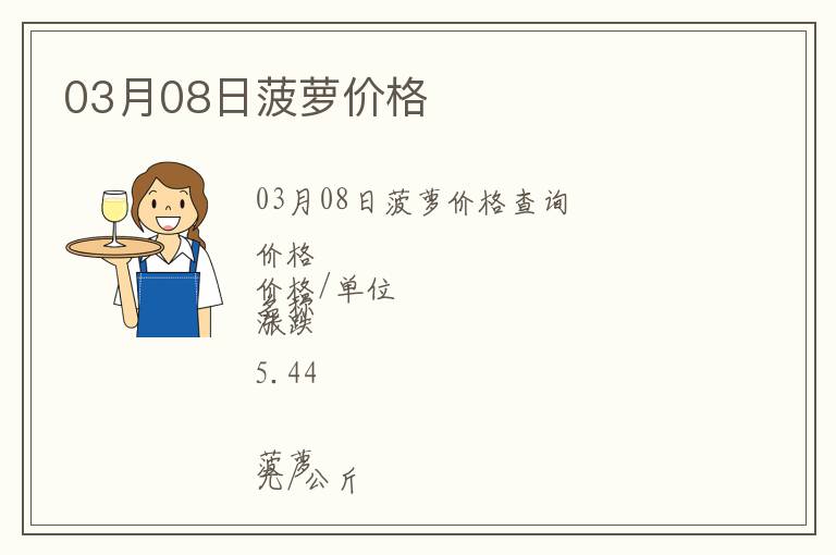 03月08日菠蘿價(jià)格