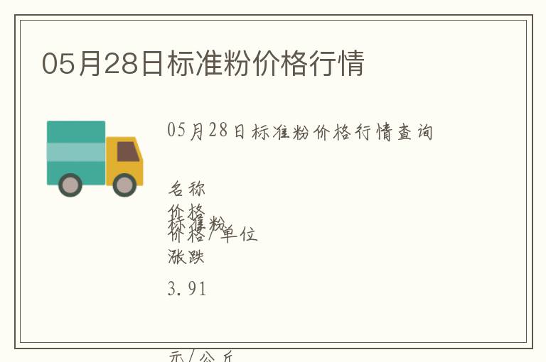 05月28日標(biāo)準(zhǔn)粉價(jià)格行情