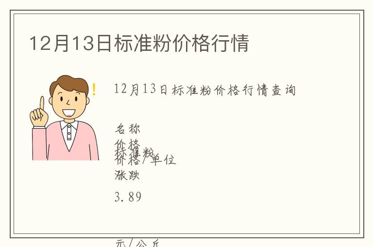 12月13日標(biāo)準(zhǔn)粉價格行情