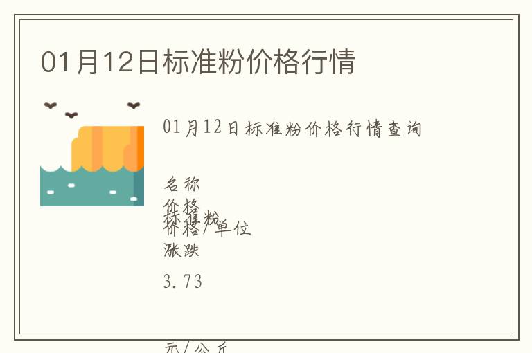 01月12日標準粉價格行情