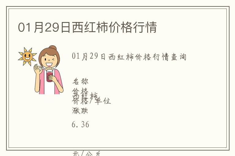 01月29日西紅柿價(jià)格行情