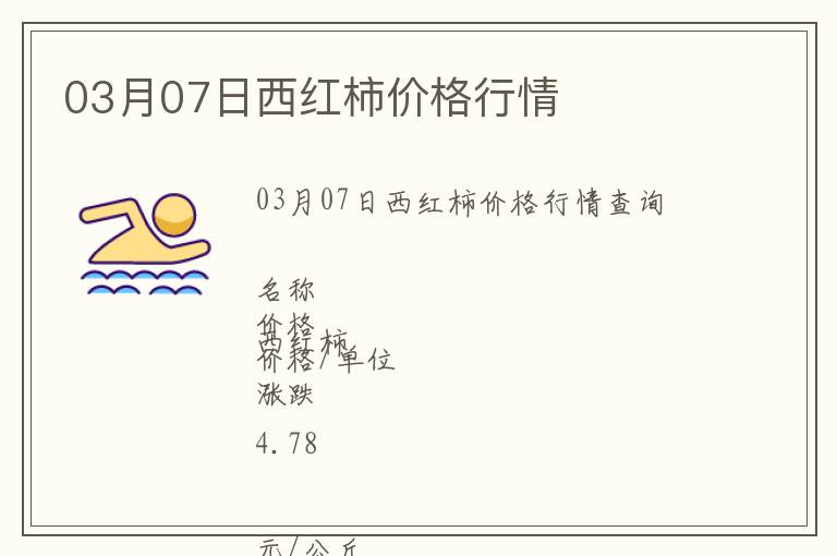 03月07日西紅柿價(jià)格行情
