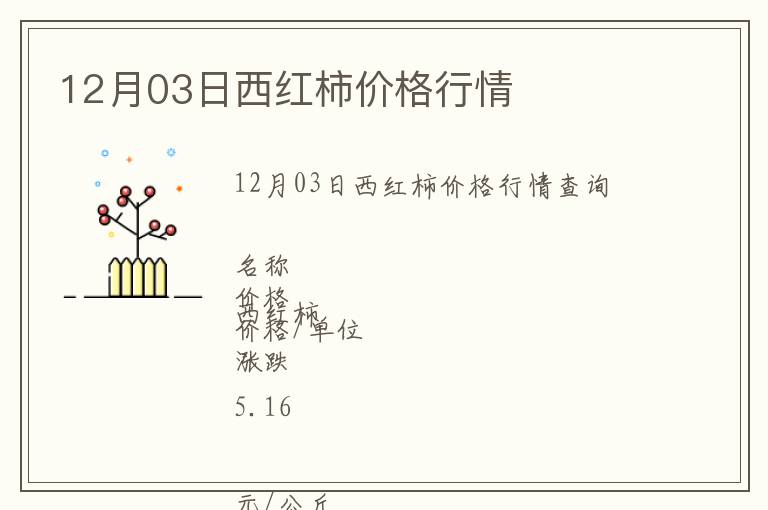 12月03日西紅柿價(jià)格行情