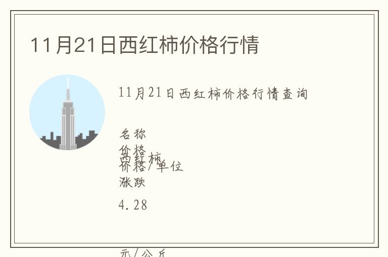 11月21日西紅柿價(jià)格行情