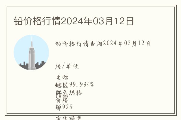 鉛價(jià)格行情2024年03月12日