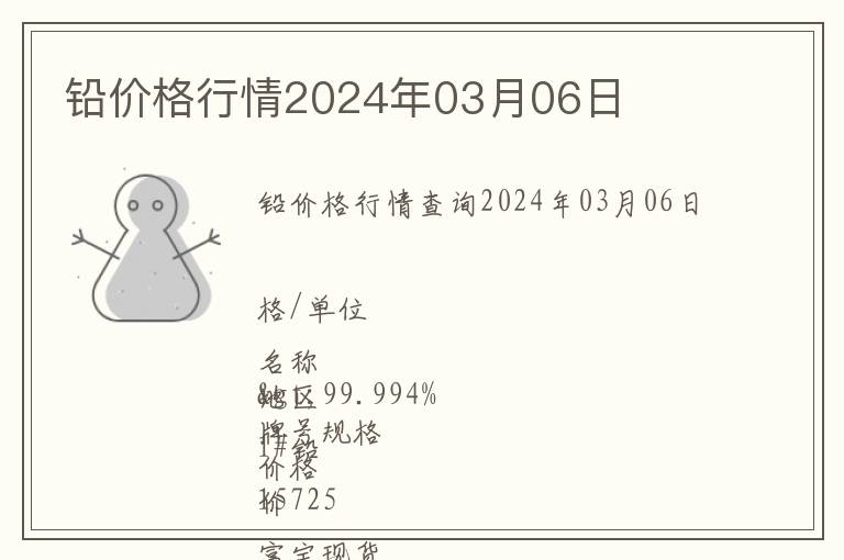 鉛價格行情2024年03月06日