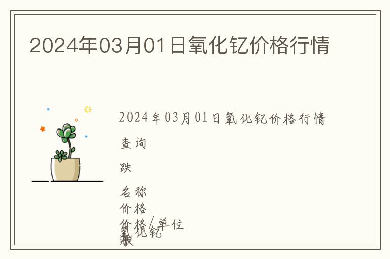 2024年03月01日氧化釔價(jià)格行情