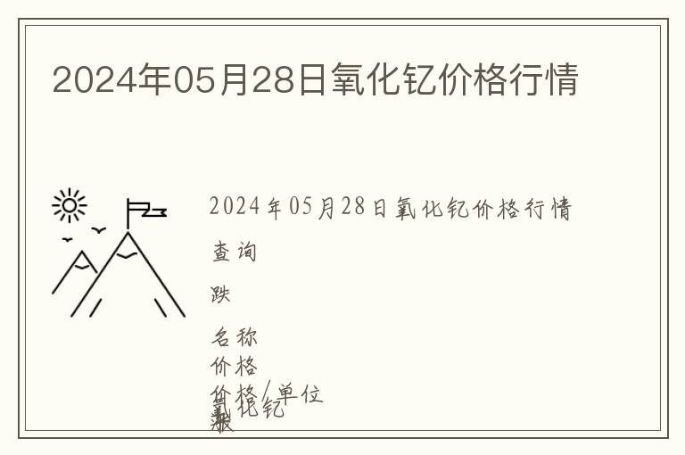 2024年05月28日氧化釔價格行情