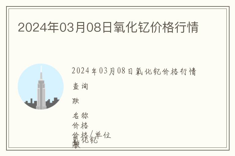 2024年03月08日氧化釔價格行情