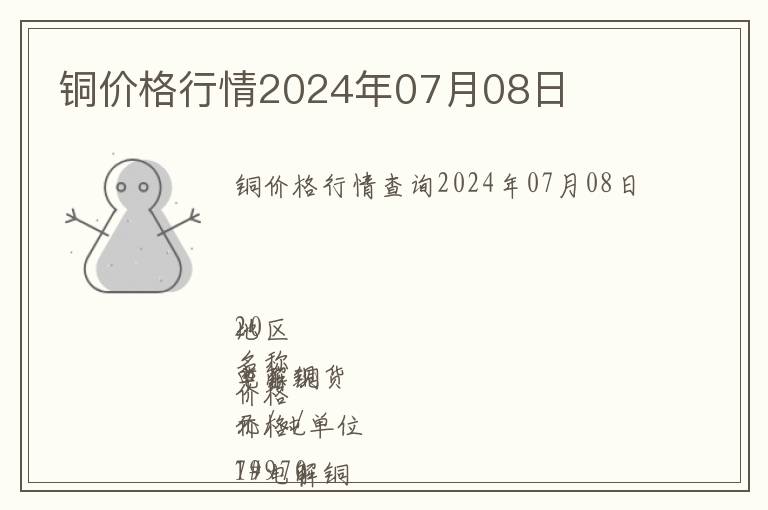 銅價格行情2024年07月08日