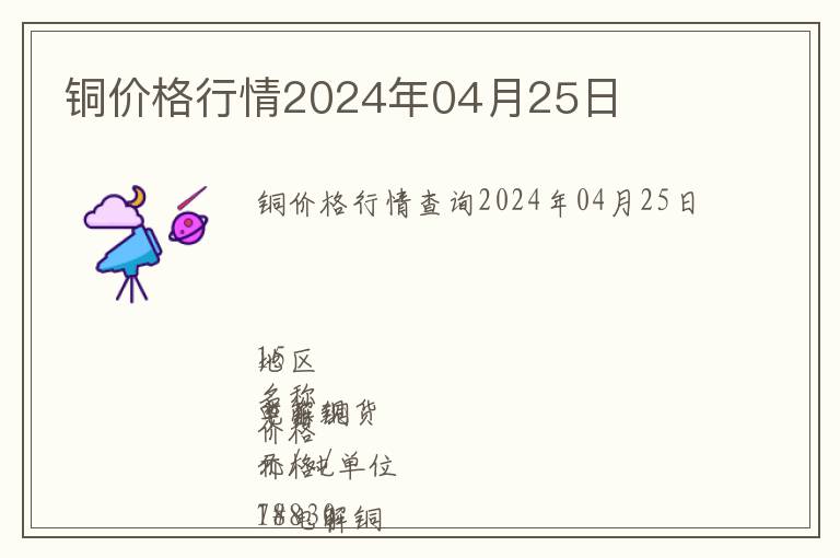 銅價格行情2024年04月25日