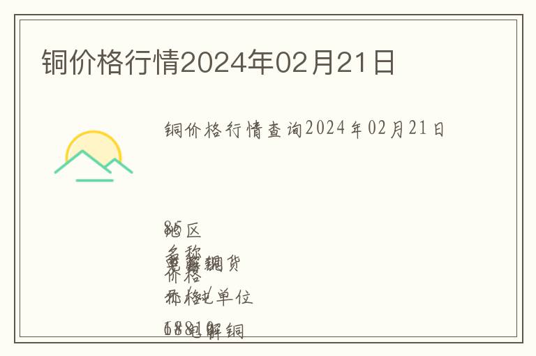 銅價格行情2024年02月21日