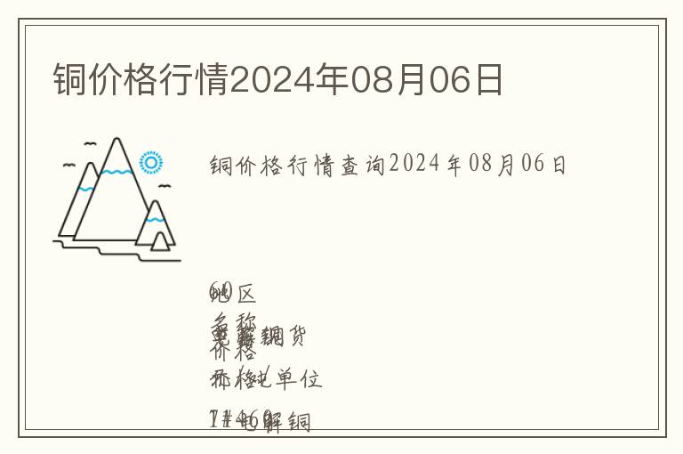 銅價(jià)格行情2024年08月06日