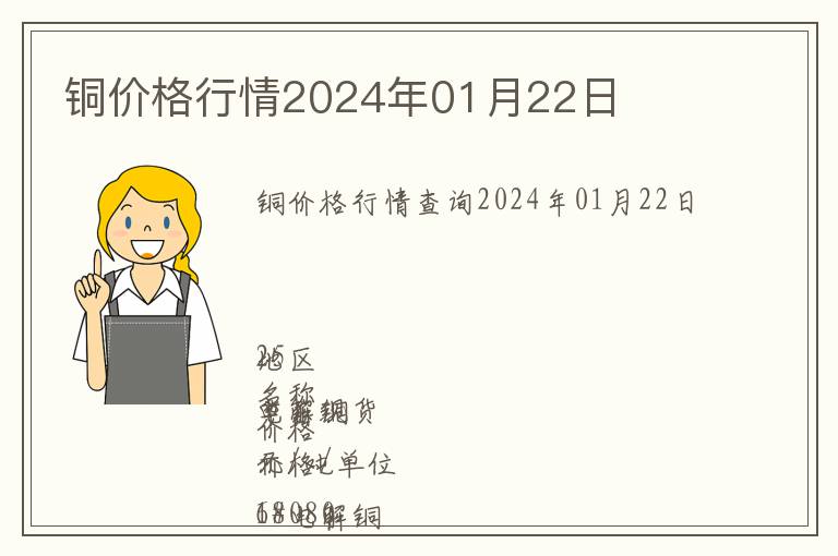 銅價(jià)格行情2024年01月22日