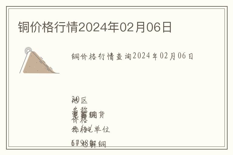 銅價(jià)格行情2024年02月06日