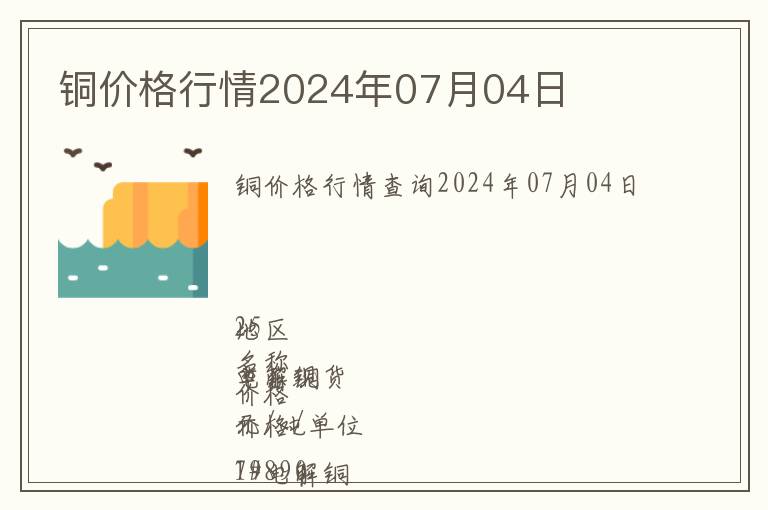 銅價(jià)格行情2024年07月04日