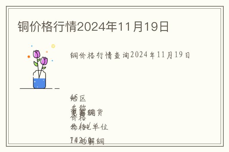 銅價格行情2024年11月19日