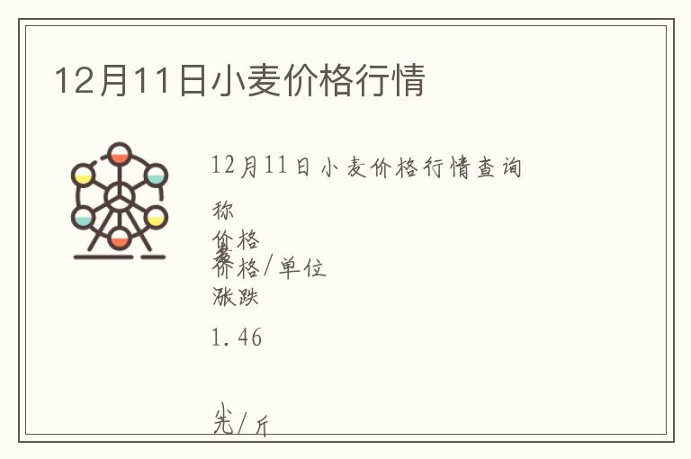 12月11日小麥價(jià)格行情