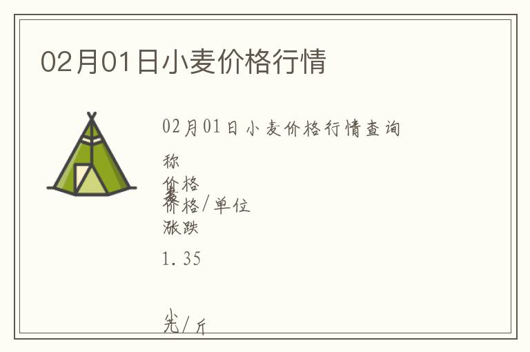 02月01日小麥價(jià)格行情