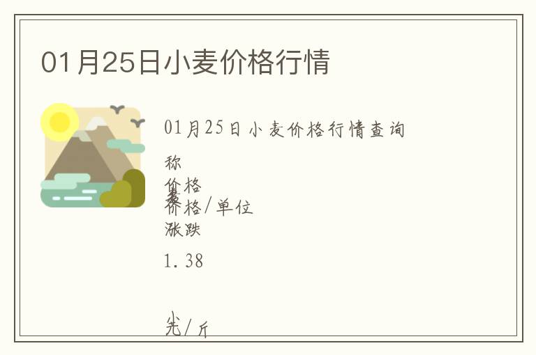 01月25日小麥價(jià)格行情