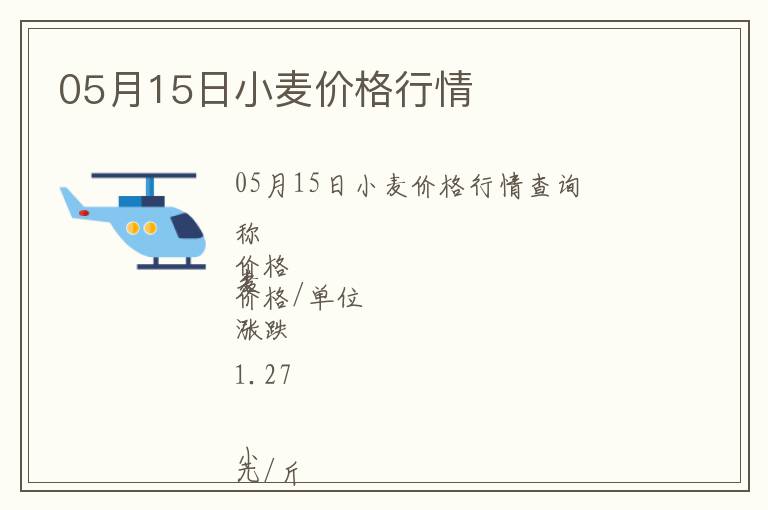 05月15日小麥價(jià)格行情
