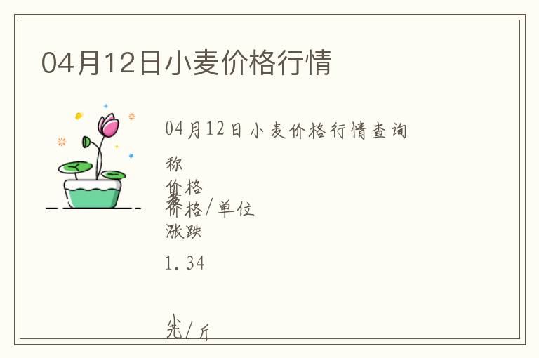 04月12日小麥價(jià)格行情