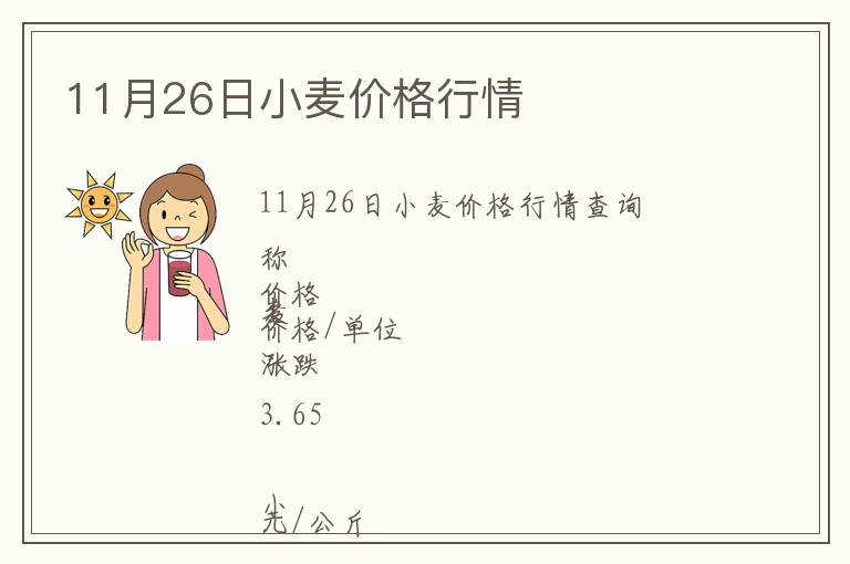 11月26日小麥價(jià)格行情