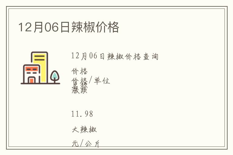 12月06日辣椒價(jià)格