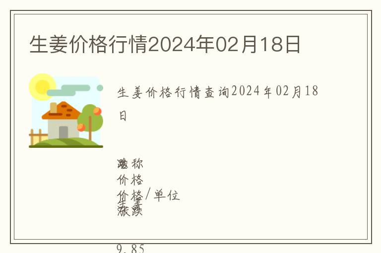 生姜價(jià)格行情2024年02月18日