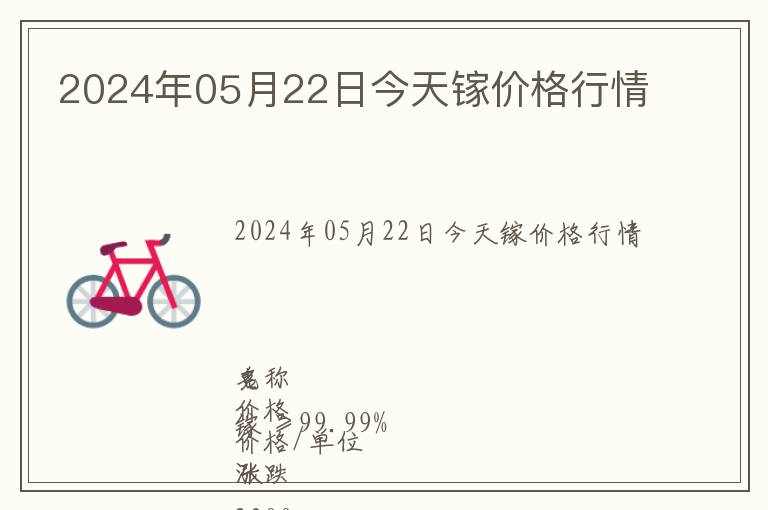 2024年05月22日今天鎵價(jià)格行情