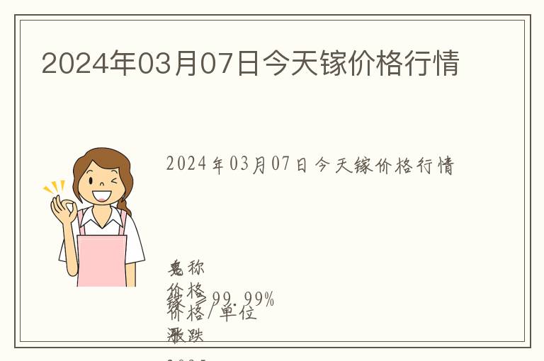 2024年03月07日今天鎵價格行情