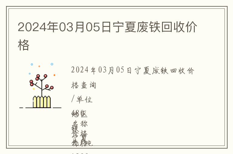 2024年03月05日寧夏廢鐵回收價(jià)格
