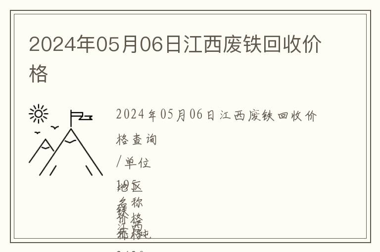 2024年05月06日江西廢鐵回收價格