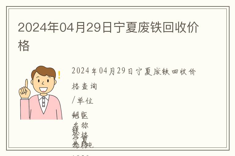 2024年04月29日寧夏廢鐵回收價格