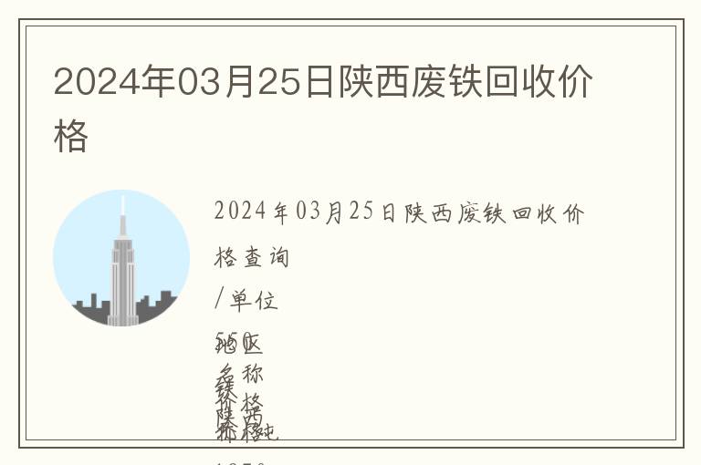 2024年03月25日陜西廢鐵回收價(jià)格