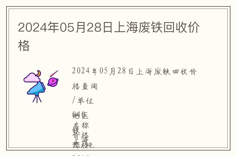 2024年05月28日上海廢鐵回收價格