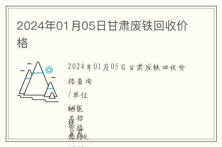 2024年01月05日甘肅廢鐵回收價格