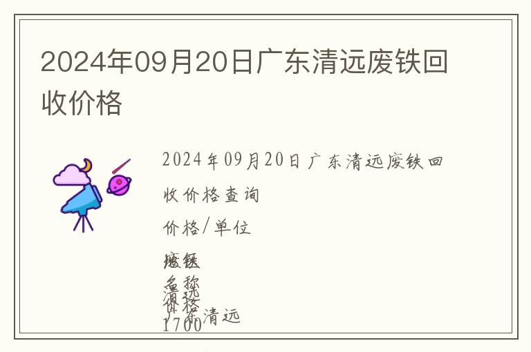 2024年09月20日廣東清遠廢鐵回收價格
