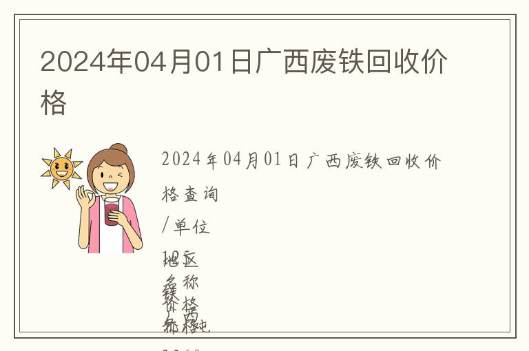 2024年04月01日廣西廢鐵回收價格