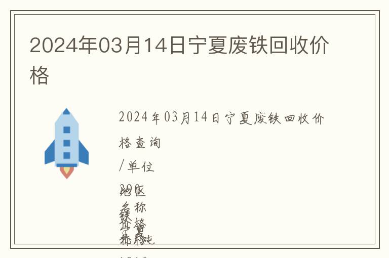 2024年03月14日寧夏廢鐵回收價(jià)格