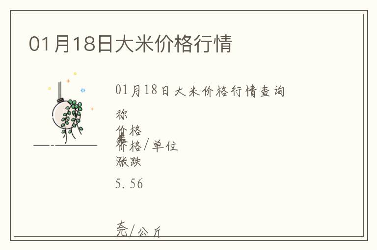 01月18日大米價(jià)格行情