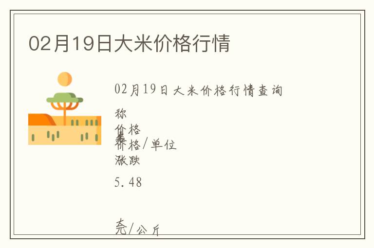 02月19日大米價格行情