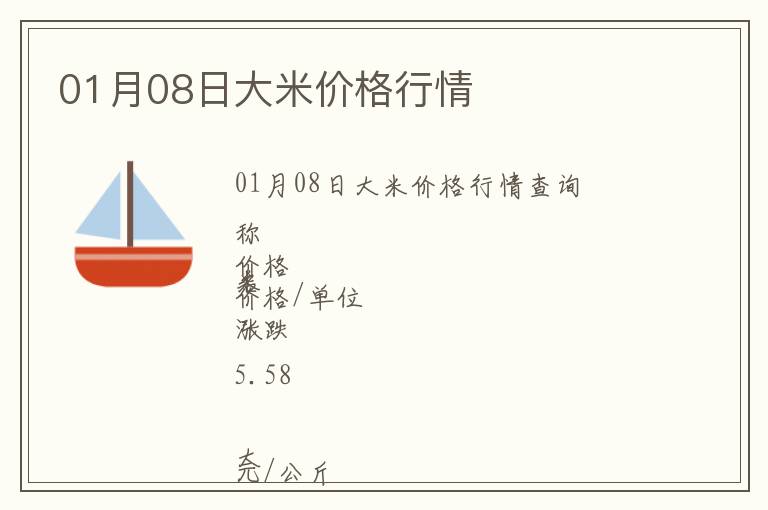 01月08日大米價格行情