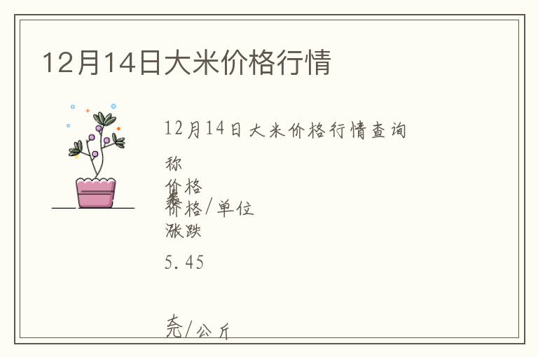 12月14日大米價(jià)格行情