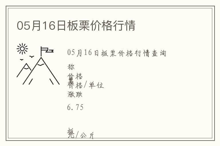 05月16日板栗價格行情
