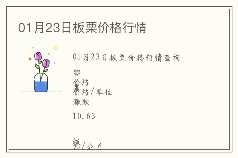 01月23日板栗價格行情